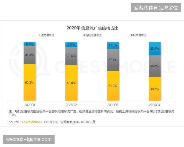 版权确权技术彻底清退分销环节的倒爷空间